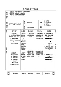 人教版第四节 乒乓球教学设计