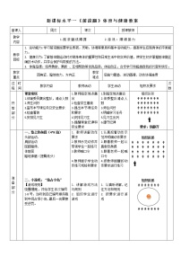 体育人教版第五章 体操类活动第三节 技巧教案