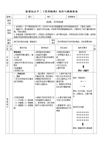 小学体育人教版五至六年级第三节 跳绳教学设计