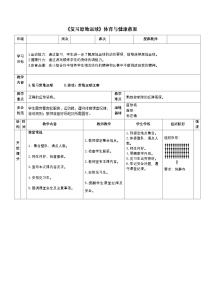 小学体育人教版一至二年级第一节 小篮球游戏教案