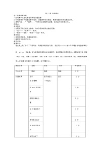 鲁教版走进图形化编程的世界第5课 乌鸦喝水教案