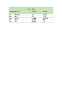 河南大学版（2020）三年级下册第十课 垃圾分类新风尚优质教案