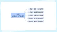 小学川教版（2024）第二节 分派在线学习任务课前预习课件ppt