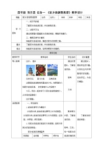 小学劳技浙教版四年级下册任务一   家乡旅游我推荐教学设计