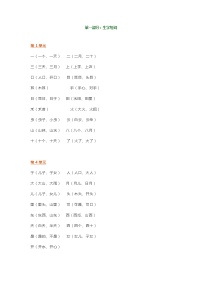 部编版一年级语文上册知识要点预习学案
