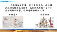 人教部编版四年级上册12 盘古开天地课文内容课件ppt