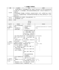 小学语文人教部编版一年级下册课文 27 怎么都快乐表格学案设计