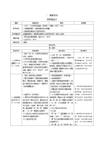 人教部编版一年级上册课文 27 青蛙写诗表格导学案