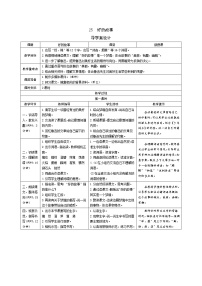 小学语文人教部编版六年级上册25 好的故事表格学案设计