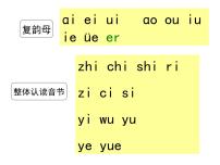 语文一年级上册12 an en in un ün教课内容ppt课件