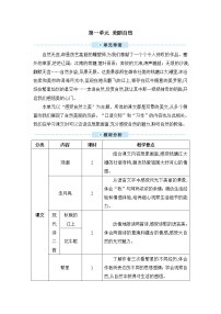 2020-2021学年1 观潮教学设计