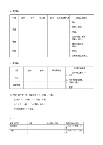 01小升初语文复习专题汉字查字典（11页）含参考答案