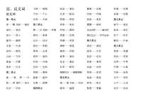 2021年部编版小学语文2年级上册期末复习《近反义词汇总》学案