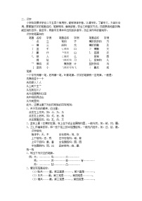 小学六年级语文复习资料二 汉字