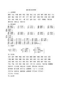 部编版语文五年级上册  第三单元知识归类