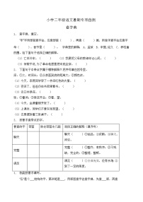 部编版二年级语文下册暑期自测专项-查字典（含答案）