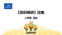 部编版语文二年级 【知识精讲】3.句子(21)比喻课件PPT