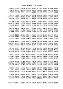 1-6年级重点成语学案
