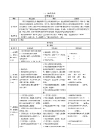 人教部编版一年级下册19 棉花姑娘教学演示ppt课件