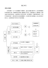 小学语文1 吃水不忘挖井人教学设计