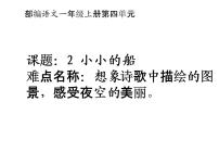 小学语文人教部编版一年级上册2 小小的船多媒体教学课件ppt