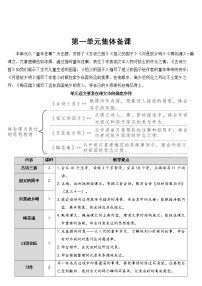 五年级下册全册精品教案合集（部编版小学语文）