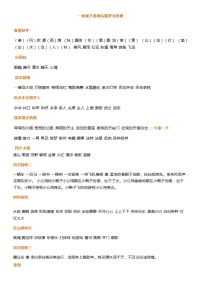 人教部编版小学语文一年级下册课后习题参考答案（2022版）