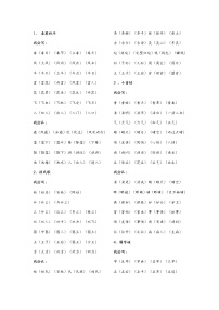 部编版一年级语文下册生字词《识字表》生字组词练习题