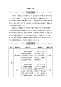 人教部编版一年级下册19 棉花姑娘教学设计