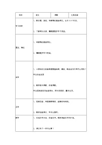 小学语文人教部编版一年级下册15 文具的家学案设计