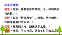 小学语文人教部编版三年级上册第四单元口语交际：名字里的故事图文ppt课件