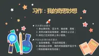 人教部编版四年级下册第二单元习作:我的奇思妙想多媒体教学ppt课件