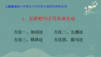 怎样句子写具体生动(课件)-2021-2022学年六年级语文下册