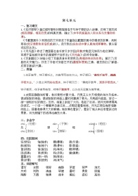 部编版二年级下册第七单元知识点复习课件PPT