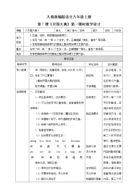 人教部编版六年级上册7 开国大典教学设计及反思