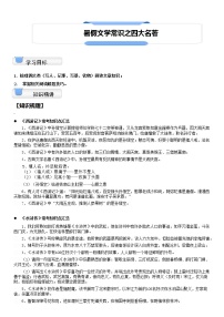 【拔高篇】2022五升六暑假衔接讲义-14文学常识：四大名著（教师版）