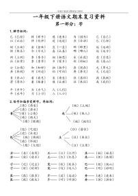 部编版一年级下册语文期末复习学霸资料整理