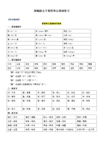 第4单元基础复习（知识梳理+检测）五年级语文下册  部编版