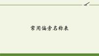 人教部编版语文一年级上册 常用偏旁名称表 复习课件