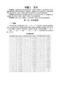 小升初语文专题练习 板块1 字形1 知识梳理(答案位于文档末)