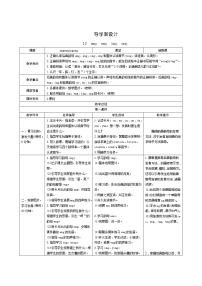 小学语文人教部编版一年级上册汉语拼音13 ang eng ing ong教案