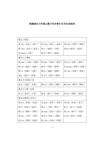 部编版六年级语文上册《生字注音、组词》