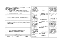 小学语文人教部编版二年级下册晓出净慈寺送林子方教案设计