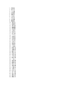 小学语文成语填字100题含答案