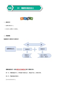 部编版小升初语文阅读理解专项复习训练——专题10 复习标题的含义（通用版）