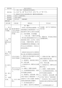 语文一年级下册吃水不忘挖井人教学设计