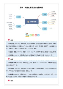 小升初语文专项知识  第04讲【常识】外国文学常识与名著阅读（解析版+试题版）