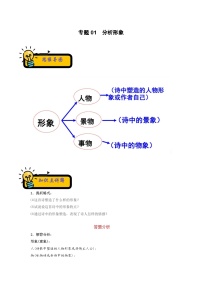 2022-2023年小升初部编版语文古诗鉴赏专项考点分类训练学案：专题01 分析形象 （含答案）