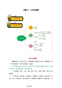 2022-2023年小升初部编版语文古诗鉴赏专项题材分类训练学案：专题01 山水田园诗 （含答案）