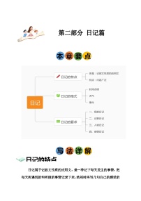 2023年小升初部编版语文写作技巧专项冲刺：第二部分：日记篇 （讲义）